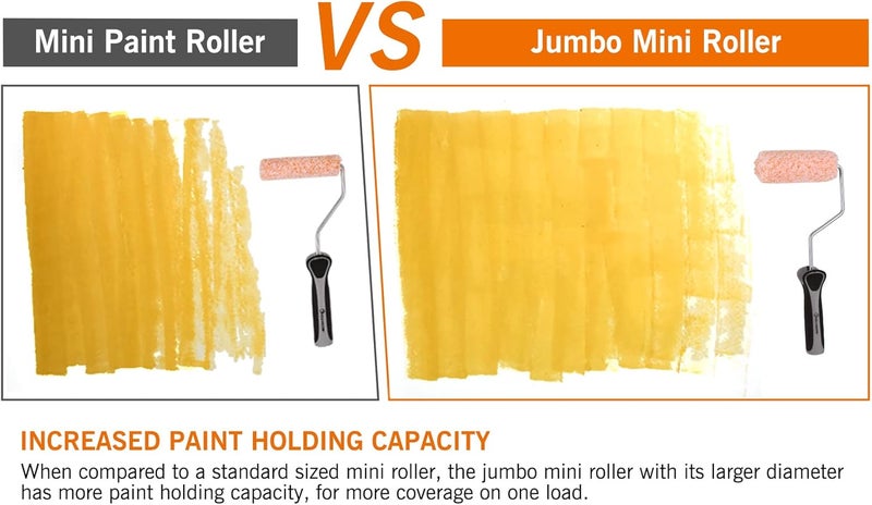 Rolling Dog 4Inch Jumbo Mini Paint Roller Covers - Microfiber Jumbo Roller Sleeves with 3/8” Nap for Walls,Cabinets,Furniture Painting(Pack of 10) - Image 3
